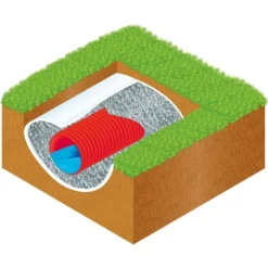 Heissner Profi-Teichvlies 2x3m (TF920-00) -Heissner Heissner Anwendung Profi Teichvlies Auskleidung von Drainage Graeben Illu