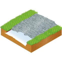 Heissner Profi-Teichvlies 2x3m (TF920-00) -Heissner Heissner Anwendung Profi Teichvlies Trennlage fuer Kieswege Illu