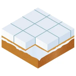 Heissner Profi-Teichvlies 2x3m (TF920-00) -Heissner Heissner Anwendung Profi Teichvlies Trennlage unter Pflaster Flaechen Illu