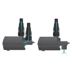 Heissner Aqua Stark Multifunktionspumpe P700E-i (P700E-i) -Heissner Heissner Multifunktionspumpe Aqua Stark eco INDOOR P700E i Illu Funktionsprinzip