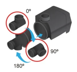 Heissner AQUA STARK ECO Multifunktionspumpe 700-1.400 L/h (P1400E-00) -Heissner Heissner Multifunktionspumpe Aqua Stark eco P700E 00 Illu 2 Saugprinzip 3