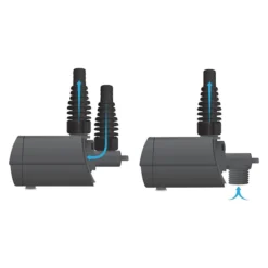 Heissner AQUA STARK ECO Multifunktionspumpe 700-1.400 L/h (P1400E-00) -Heissner Heissner Multifunktionspumpe Aqua Stark eco P700E 00 Illu Funktionsprinzip 2