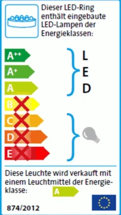 Heissner Aqua Light 6fach-LED-Ring, Weiß (U509-T) -Heissner Heissner SMARTLINE Aqua Light Unterwasser 6fach LED Ring U509 T Energielabel