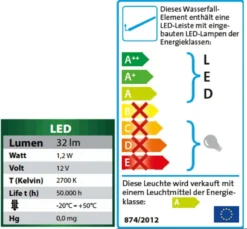 Heissner Wasserfall-Element Edelstahl 30 Cm Mit LED (W483-00) -Heissner Heissner Wasserfall Element Edelstahl 30 cm mit LED Energielabel