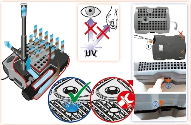 Heissner SMARTLINE Unterwasserfilter-Set Mit Wasserspielpumpe - 1000L/h - 9W UVC (FA1000UV-00) – Bild 4