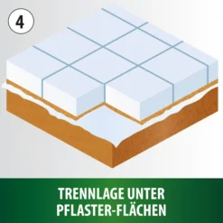 HEISSNER Vlies 3x4m (TF920-12) -Heissner Teichvlies anwendung4 heissner