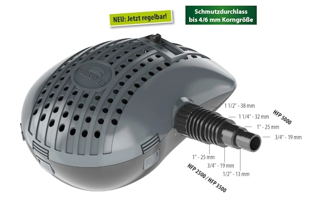 Heissner Smartline ECO Bachlaufpumpe 3300 L/h (HFP3500-00) Ab Modell 2021 2 Heissner Smartline ECO Bachlaufpumpe 3300 L/h (HFP3500-00) Ab Modell 2021 – Bild 2