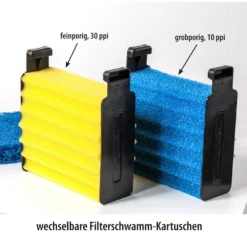 Heissner Durchlauffilter-Set 10m³ - 3300 L/h - 11W UVC (FPU10100-00) Ab Modell 2021 -Heissner heis fpu10100 00 detail3 heissner